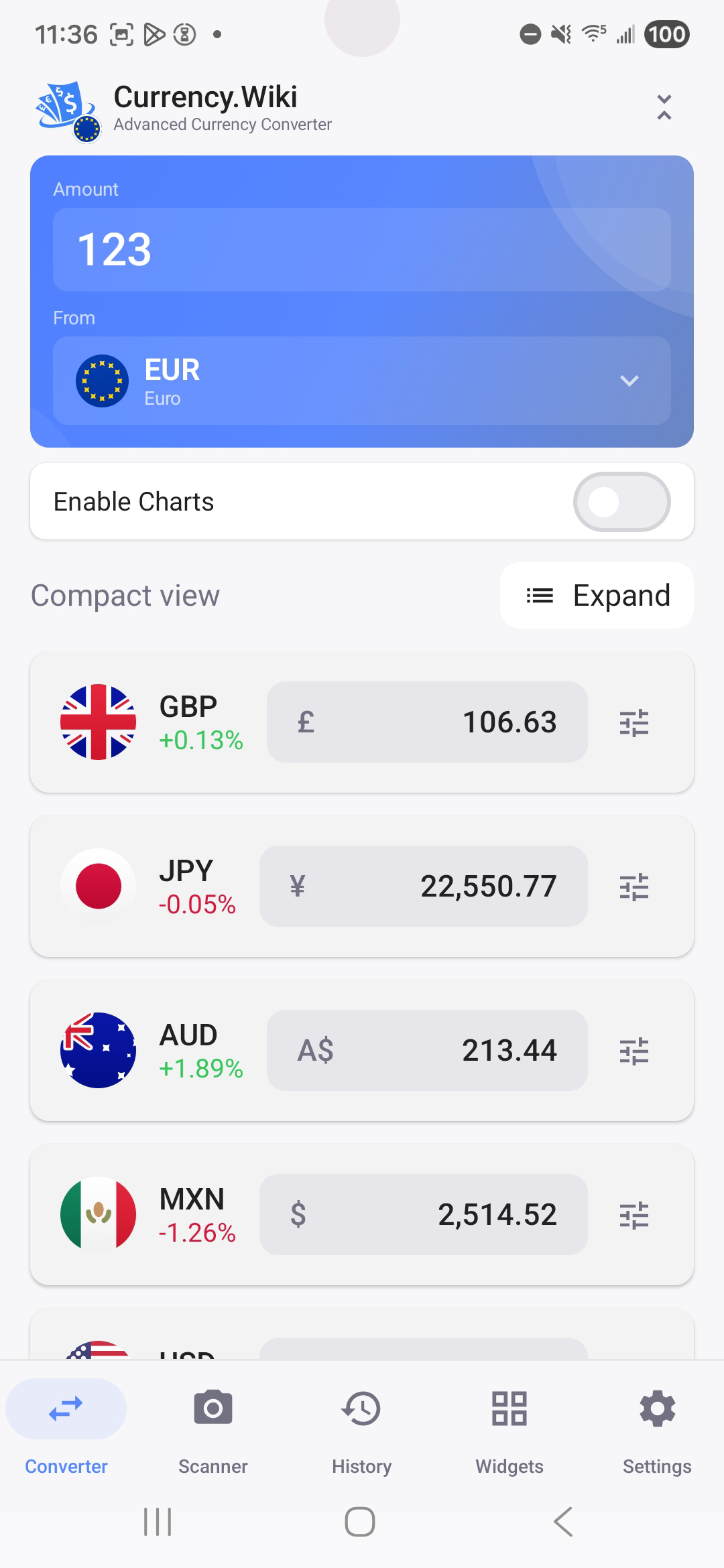 Currency.Wiki Android App