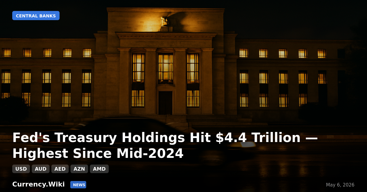 AUD to USD | Convert Australian Dollar to United States Dollar ...